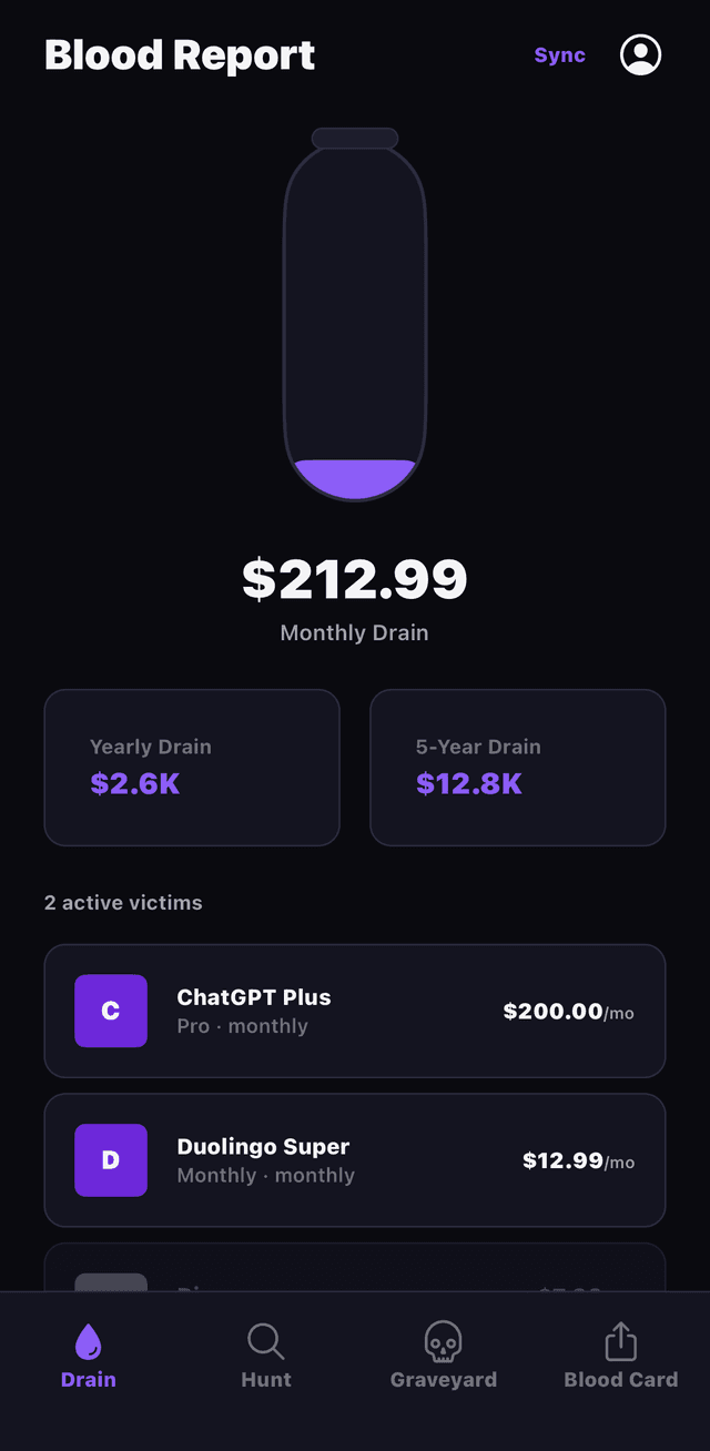 Blood Drain dashboard showing monthly drain